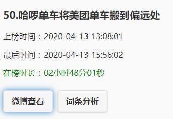 哈啰美团互相报警  相爱相杀大战白热化_O2O_电商报