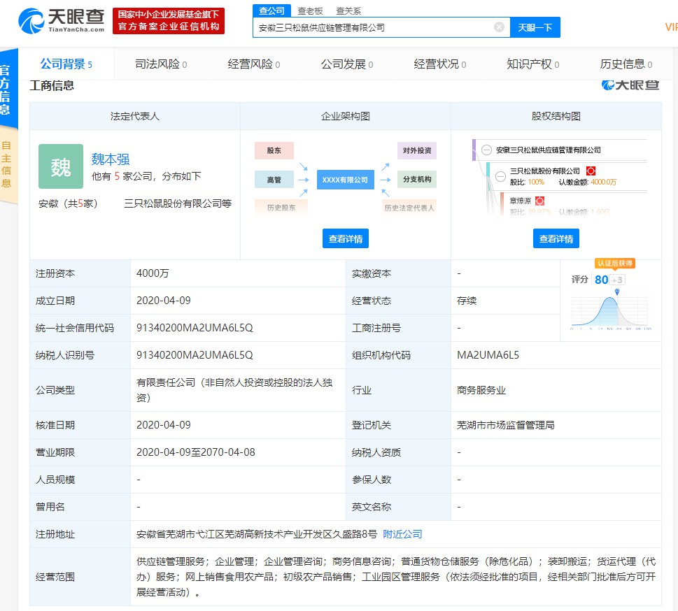 休闲零食新战局!三巨头绕不过的“坎” 三只松鼠后来居上_零售_电商报