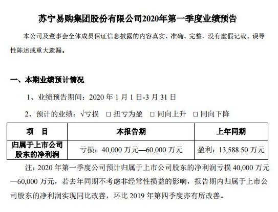 亏损也不慌！家乐福蓄势待发 苏宁将转“危”为“机”_零售_电商报