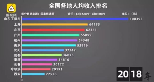 快递进农村!国家邮政局放大招,老铁们买买买的时代要来了!_行业观察_电商报
