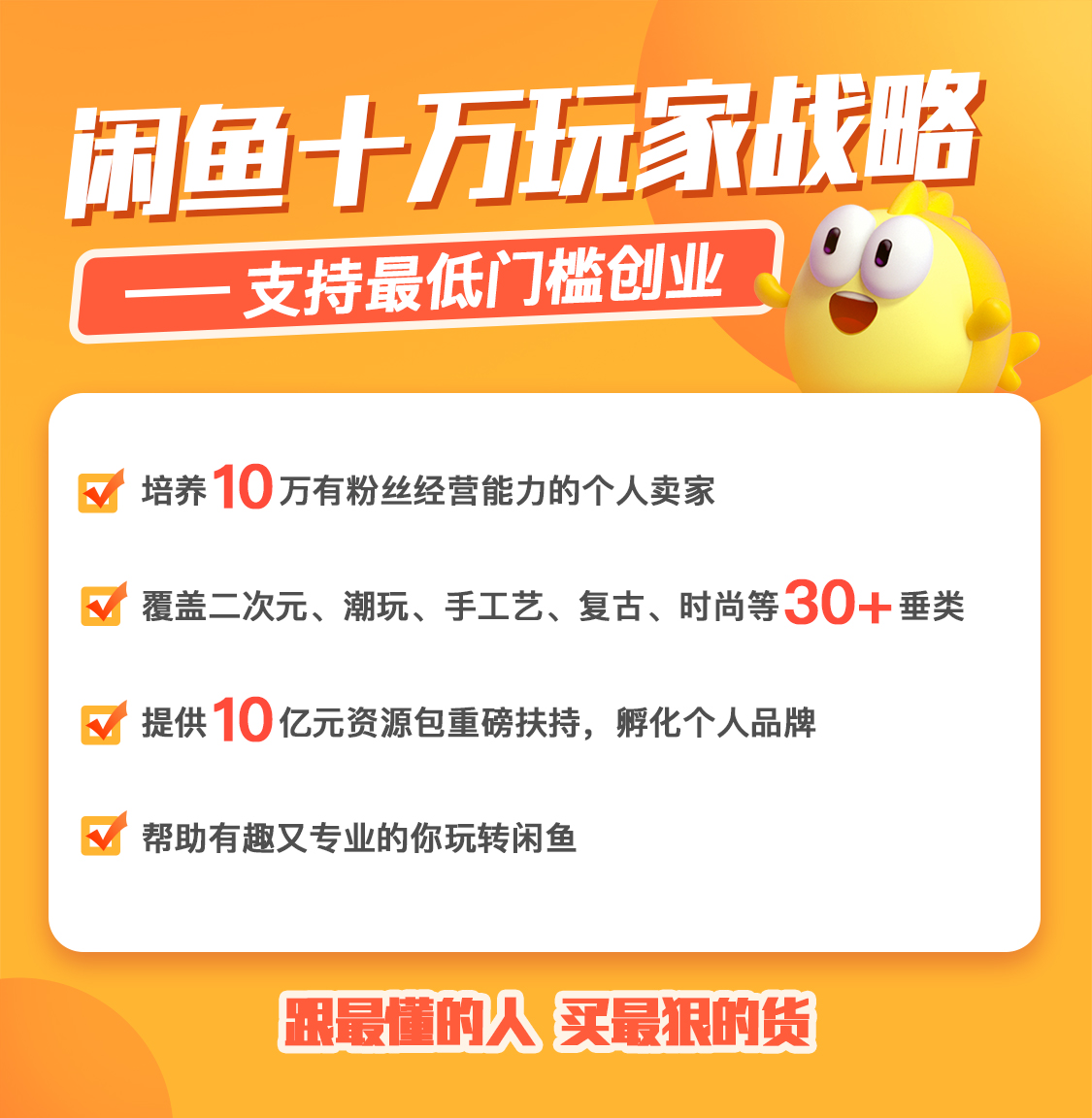 闲鱼加速推进玩家计划 将重点扶持10万玩家_零售_电商报
