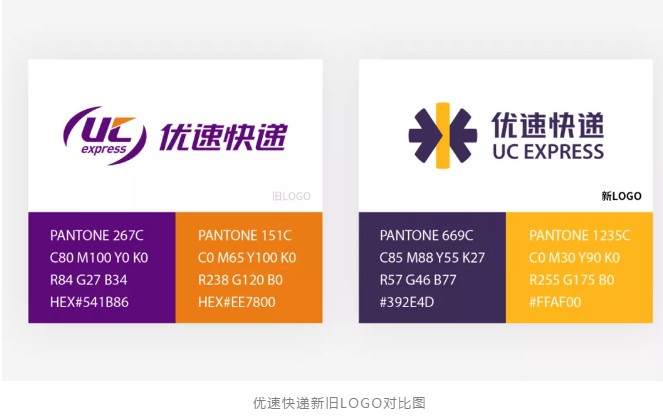 优速快递品牌视觉形象全新升级_物流_电商报