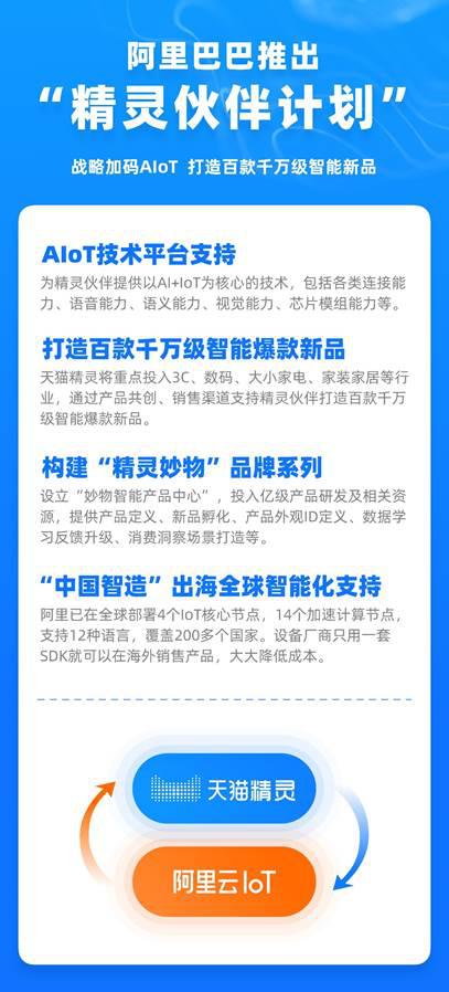 阿里将投入亿级资源开启“精灵伙伴计划”_B2B_电商报
