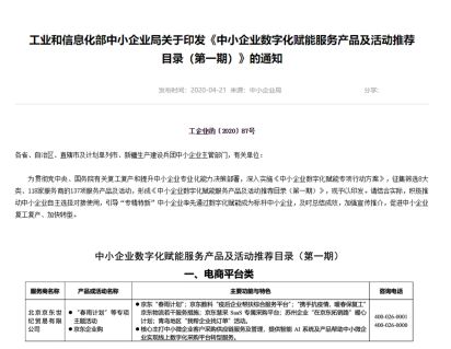 从物资补贴到资源帮扶 京东中小企业帮扶计划已向全国中小企业发“3.5亿消费券”_行业观察_电商报