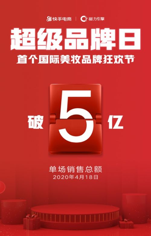 千万老铁抢购大牌美妆，“快手李佳琦”首秀带货5.2亿_行业观察_电商报