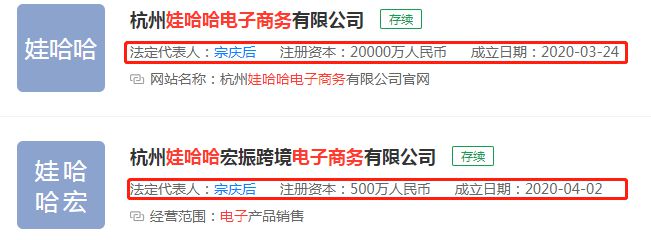 连推4大电商平台，宗庆后的胜算有多大？_行业观察_电商报