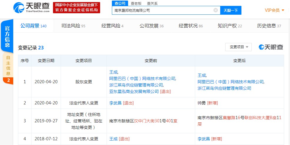 菜鸟旗下晟邦物流发生工商变更_物流_电商报
