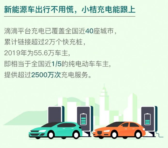 滴滴:平台注册纯电动车达96.9万辆_O2O_电商报