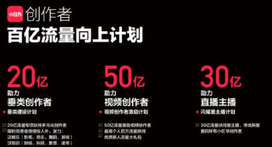 小红书杰斯：将推出100亿流量向上计划_人物_电商报