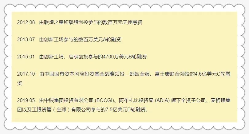 旷视科技被传改道科创板上市，马云投资了这只“独角兽”_人物_电商报