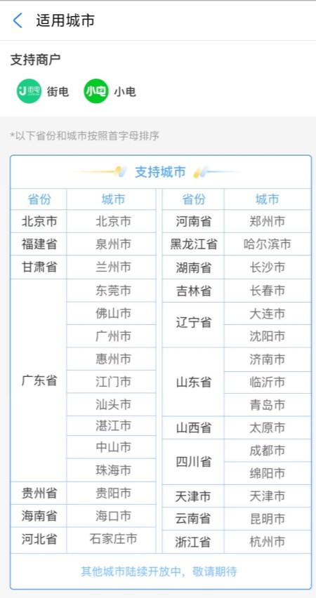 芝麻信用正式推出共享充电宝“延期归还”服务_金融_电商报