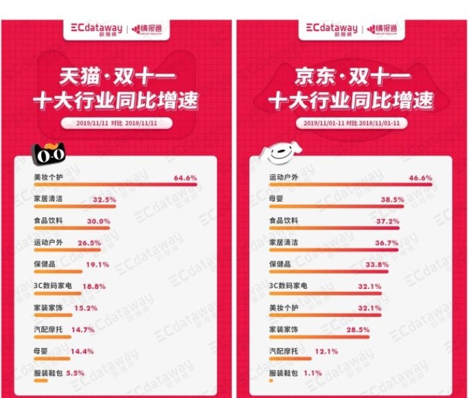 拟4亿入股爱施德 阿里欲完善3C数码供应链_零售_电商报