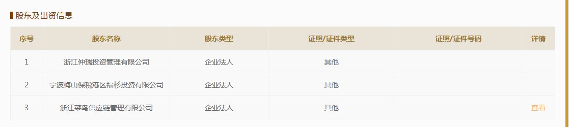 中通和韵达入股菜鸟旗下溪鸟物流_物流_电商报