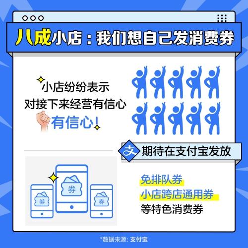 支付宝五一报告：800万小店收入已超去年同期_金融_电商报