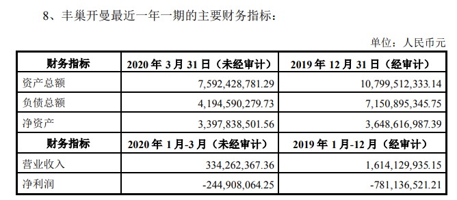 收购“老二”速递易 丰巢快马加鞭“织网”_物流_电商报