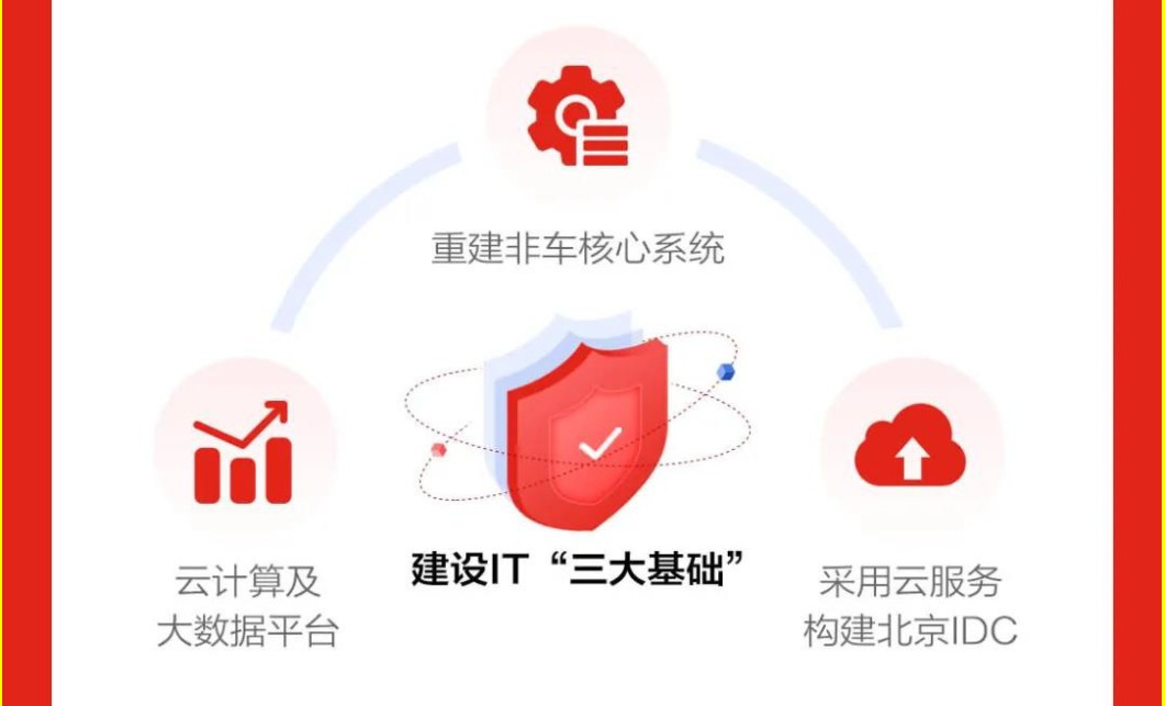 京东安联发布2019年业绩报告：保费收入增长104%_金融_电商报