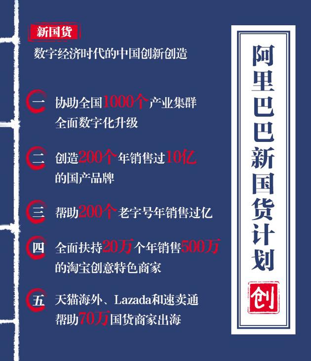 老字号品牌海外大卖 新国货崛起仍需创新_跨境电商_电商报