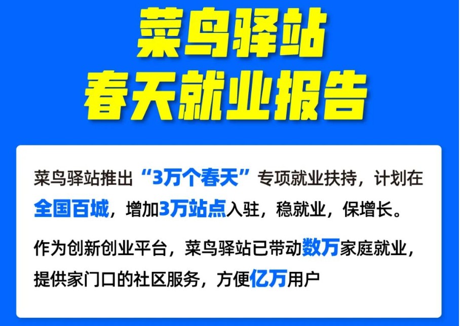 菜鸟驿站延长“专项就业扶持计划”  继续免费保管包裹_物流_电商报