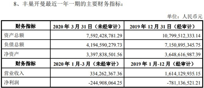 丰巢回应快递柜利润率为240%：假设条件太多，不回应_物流_电商报