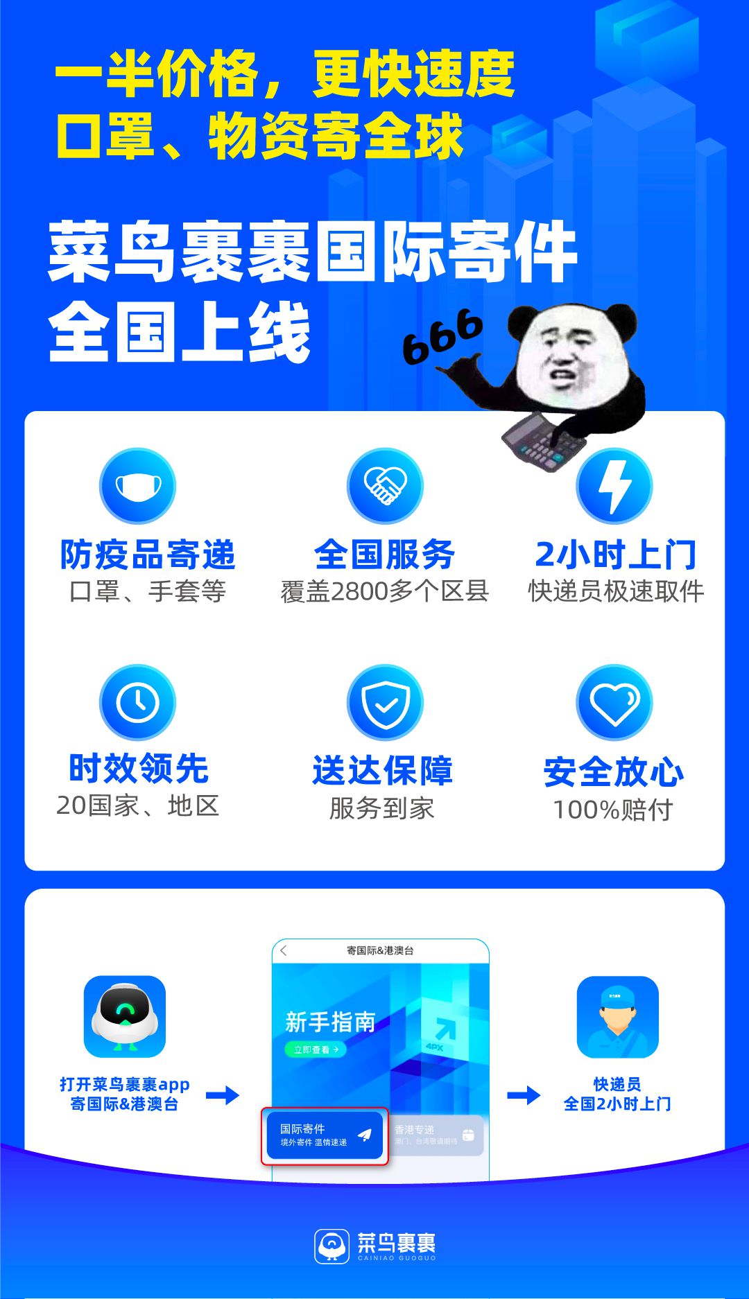 菜鸟裹裹上线国际寄件服务 可寄往20个国家/地区_物流_电商报