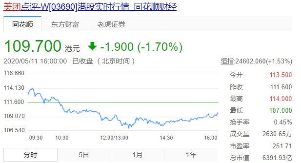 顺丰上线丰食外卖 来势汹汹“杀入”外卖市场_O2O_电商报
