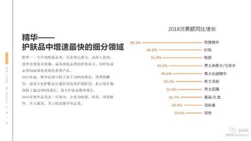 专注有效成分，国民品牌透真全新亮相B56精华液，从根本上修复油痘肌_行业观察_电商报