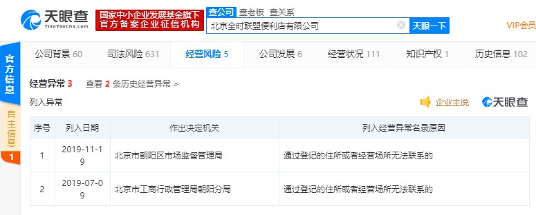 全时再次面临至暗时刻 京津门店或月底关停_零售_电商报