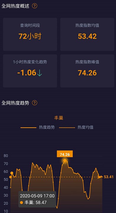 丰巢收费引众怒 驿站坐收渔翁之利？_物流_电商报