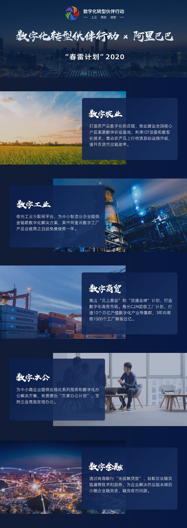 阿里巴巴联合多部门发布《数字化转型伙伴行动倡议》_零售_电商报