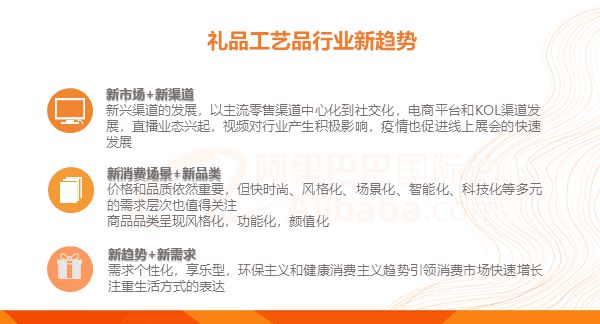 阿里国际站发布礼品工艺品跨境电商研究报告_跨境电商_电商报