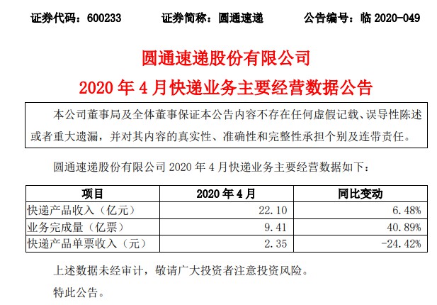多家快递企业4月业务量大增 顺丰业务量同比增长88%_物流_电商报