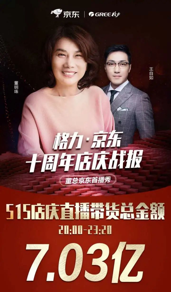 销售女王回来了！翻车20天后董明珠直播带货7亿：真正高手赢在扭转力_行业观察_电商报