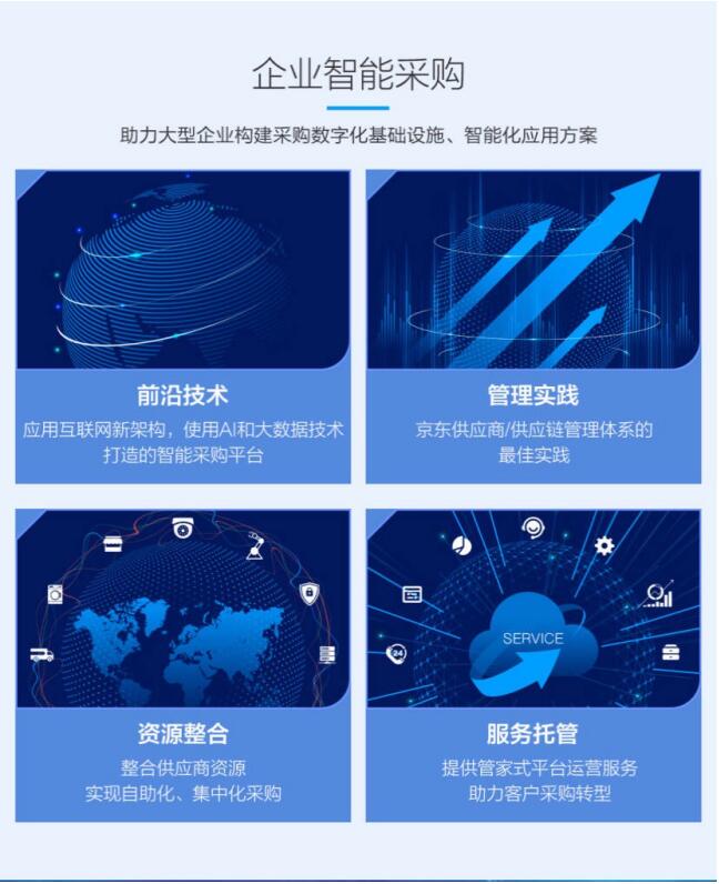 技术服务占比逐年提升 零售商早已不能代表京东_行业观察_电商报
