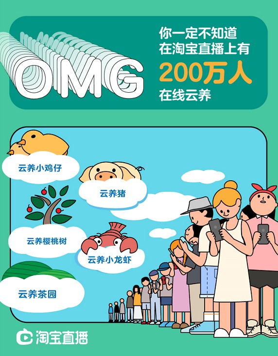 淘宝直播：已有200万人在直播间云养宠物_零售_电商报