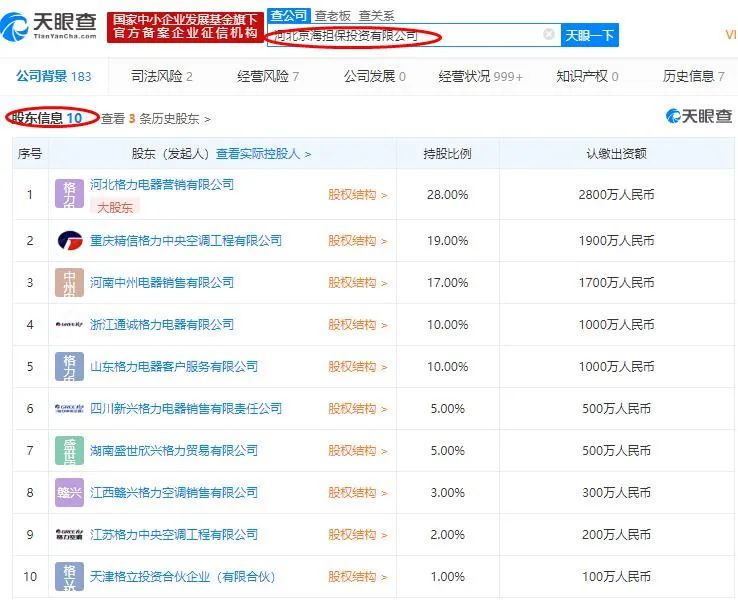 2天超10亿! 董小姐成为“带货女王”背后的“事故与故事”_行业观察_电商报
