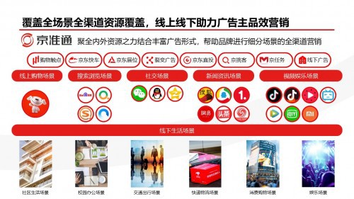 京东营销360推全渠道场景化商业解决方案 打通品效合一新路径_行业观察_电商报