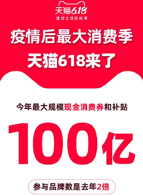 天猫618将发百亿消费券 电商大促助力拉动内需_零售_电商报