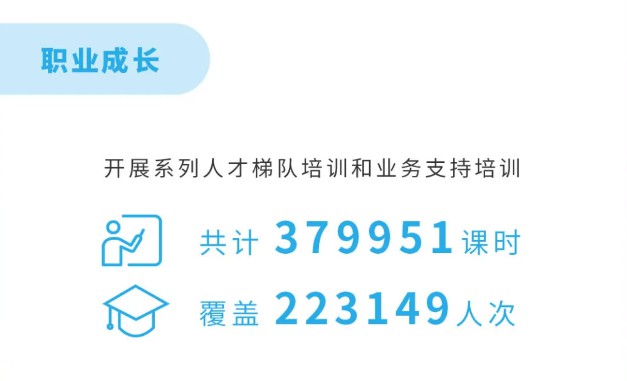 中通2019年社会责任报告：全网服务网点近3万个_物流_电商报
