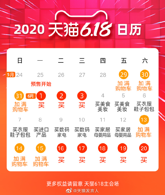 天猫618开启预售：第1小时预售成交额同比增长515 %_零售_电商报