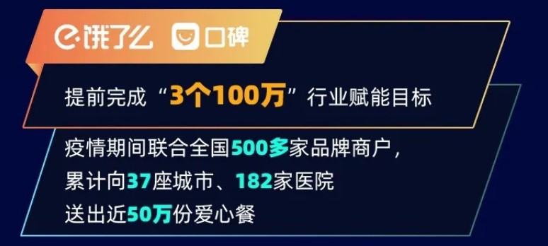 阿里：2020财年本地生活服务营收达254.40亿元，同比增长41%_O2O_电商报