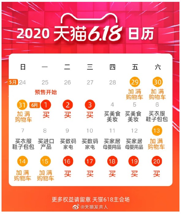 史上最大规模！天猫618今日启动，核心玩法大公开_行业观察_电商报
