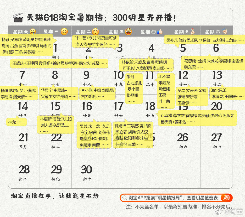 淘宝直播带货“星光璀璨”电商加速收割粉丝经济_零售_电商报