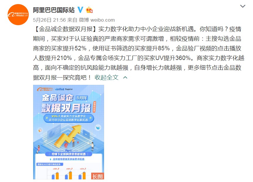 阿里国际站：相较疫情前，金品专属会场实力工厂买家UV提升360%_B2B_电商报