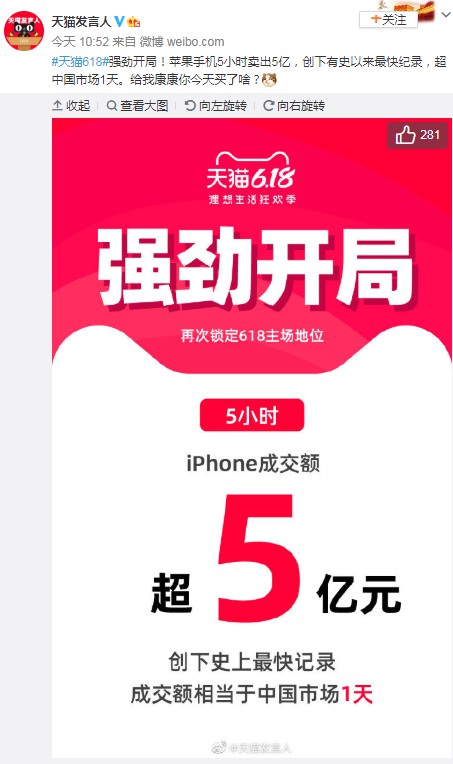 天猫618:苹果手机5小时成交额超5亿元_零售_电商报
