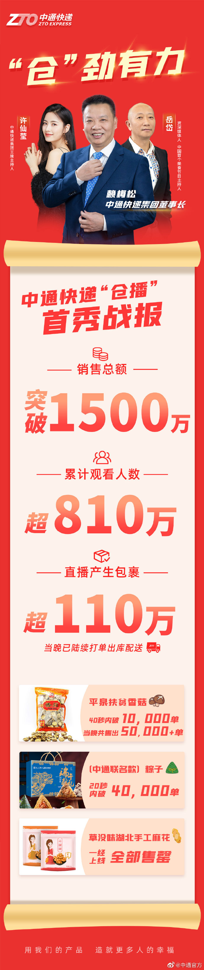 中通“仓播”首秀战报:销售额突破1500万_物流_电商报