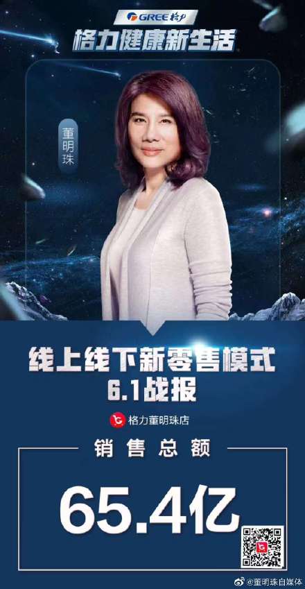 家电直播带货最高纪录诞生 董明珠正在创造历史_零售_电商报
