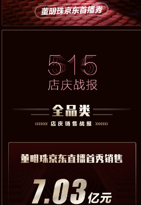 6小时线上带货65亿背后：铁娘子的“线下”情结_人物_电商报