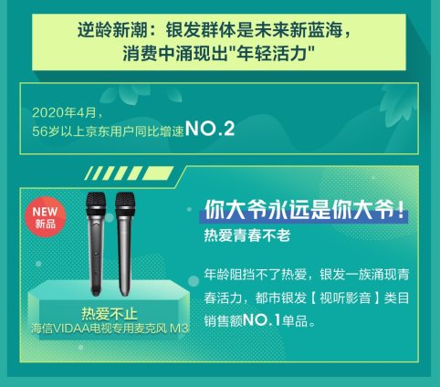 你的新口味我知道！京东小魔方发布2020新品图鉴，前瞻618新品消费潮_行业观察_电商报