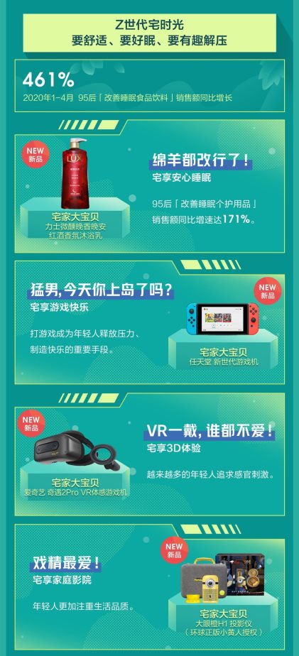 你的新口味我知道！京东小魔方发布2020新品图鉴，前瞻618新品消费潮_行业观察_电商报