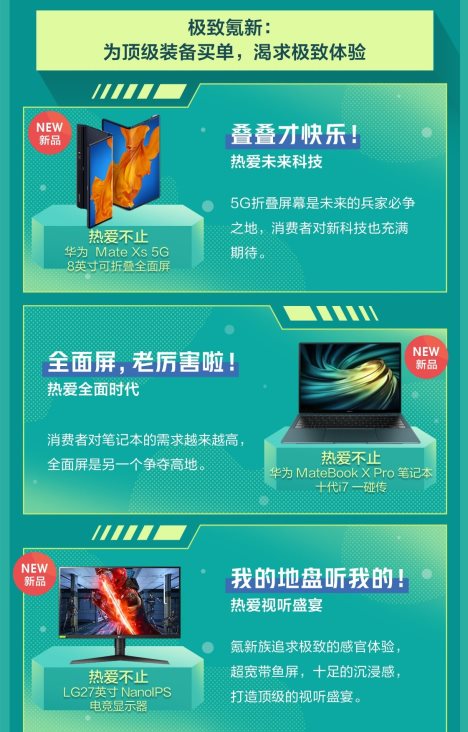 你的新口味我知道！京东小魔方发布2020新品图鉴，前瞻618新品消费潮_行业观察_电商报